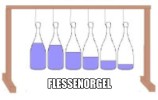 Flessenorgel_Moment